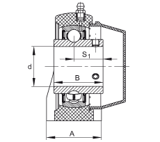 直立式軸承座單元 RASEY30-TV-VA, 塑料軸承座，內(nèi)圈帶平頭螺釘?shù)耐馇蛎媲蜉S承，耐腐蝕設(shè)計(jì)，R密封