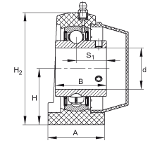 直立式軸承座單元 RSHEY50-TV-VA, 塑料軸承座，內圈帶平頭螺釘?shù)耐馇蛎媲蜉S承，耐腐蝕設計，R 型密封