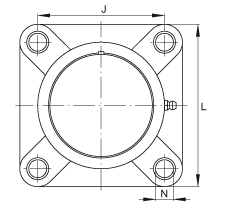 軸承座單元 RCJY30-TV-VA, 四孔塑料軸承座，內圈帶平頭螺釘的外球面球軸承，耐腐蝕設計，R 型密封