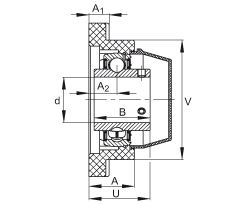 軸承座單元 RCJY30-TV-VA, 四孔塑料軸承座，內圈帶平頭螺釘的外球面球軸承，耐腐蝕設計，R 型密封