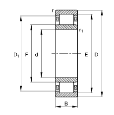 圓柱滾子軸承 NU1056-M1, 根據(jù) DIN 5412-1 標(biāo)準(zhǔn)的主要尺寸, 非定位軸承, 可分離, 帶保持架